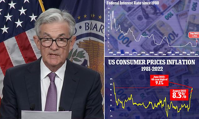 Fed issues another jumbo increase taking rates to 3.25% | Daily Mail Online