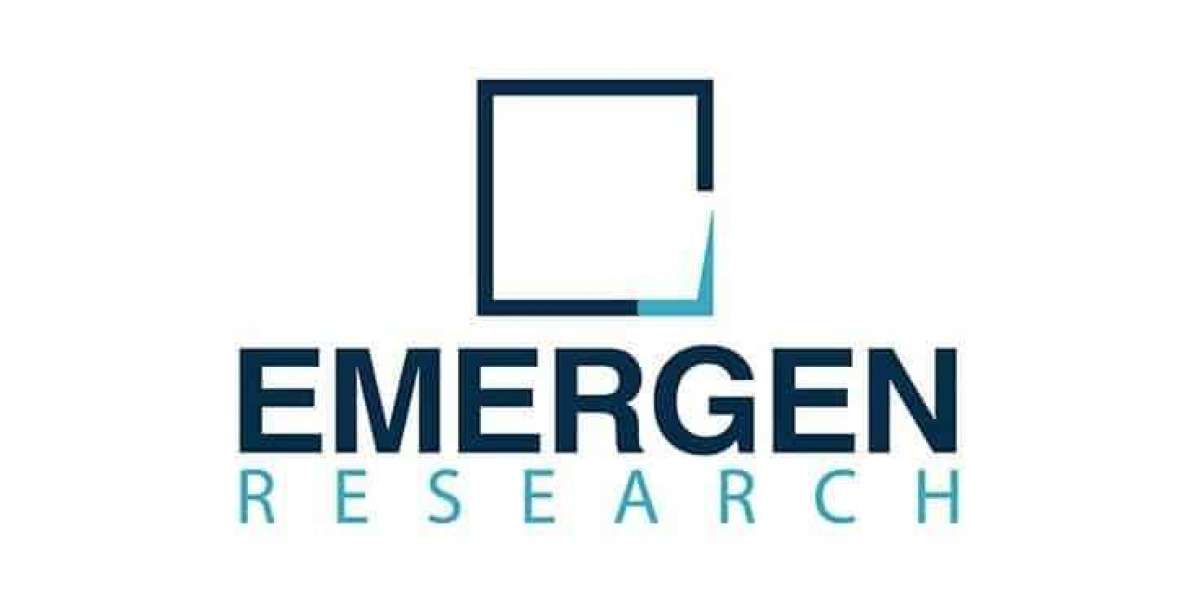Ambulatory Device Market Acquisition, Scope, Demand, New Opportunities, Statistics, Overview, and Forecast till 2027