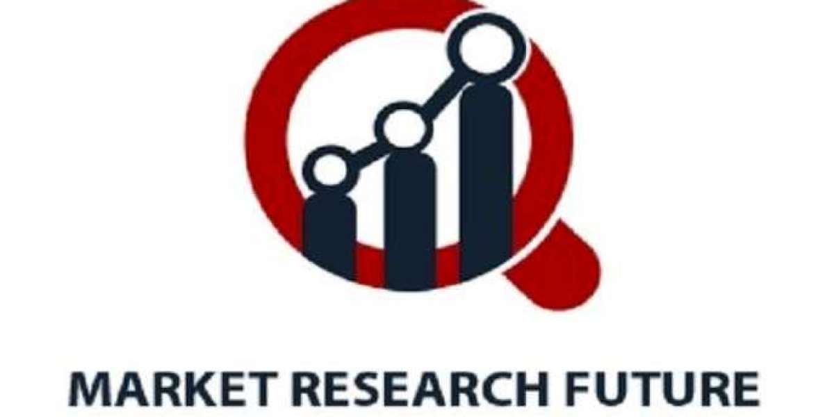Metaverse Market 2022 Revenue, Future Demand, Prominent Players & Forecast To 2030