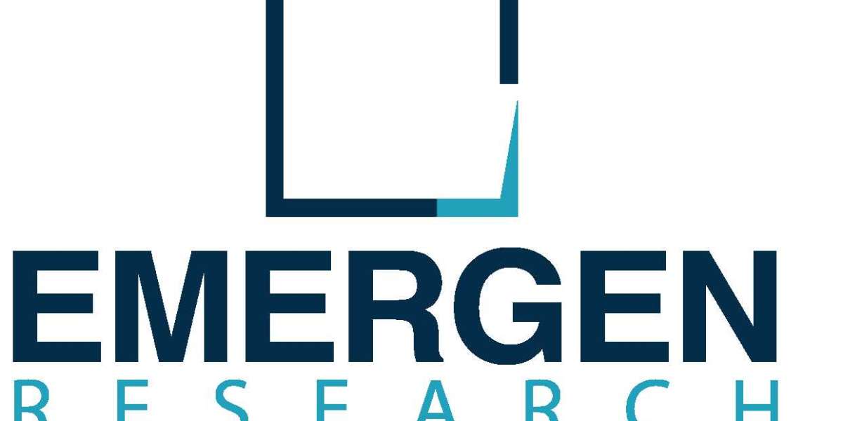 Artificial Intelligence Market Statistics , Competitive Landscape and Industry Analysis Report by 2027