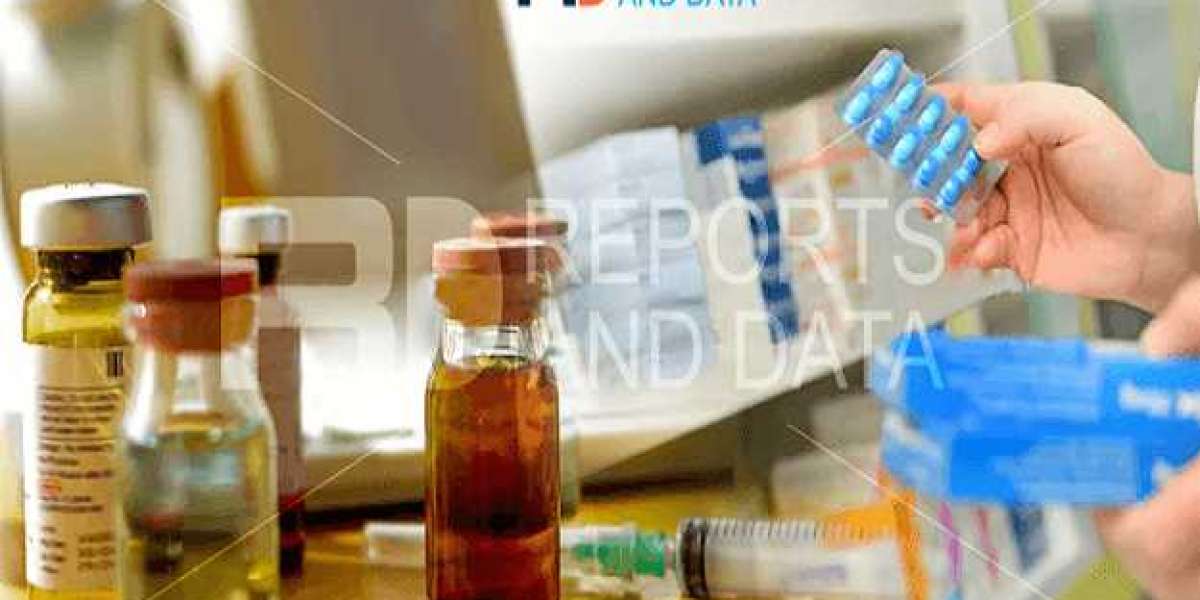 Nucleic Acid Testing Market Size, Growth Strategies, Competitive Landscape, Factor Analysis, 2023–2028