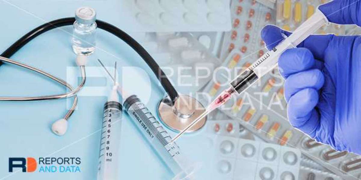 Pentazocine Injection Market Analysis, Revenue Share, Company Profiles, Launches, & Forecast Till 2027
