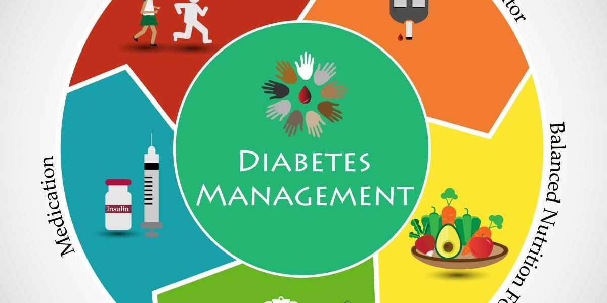 Suggestions For Living Well With Diabetes