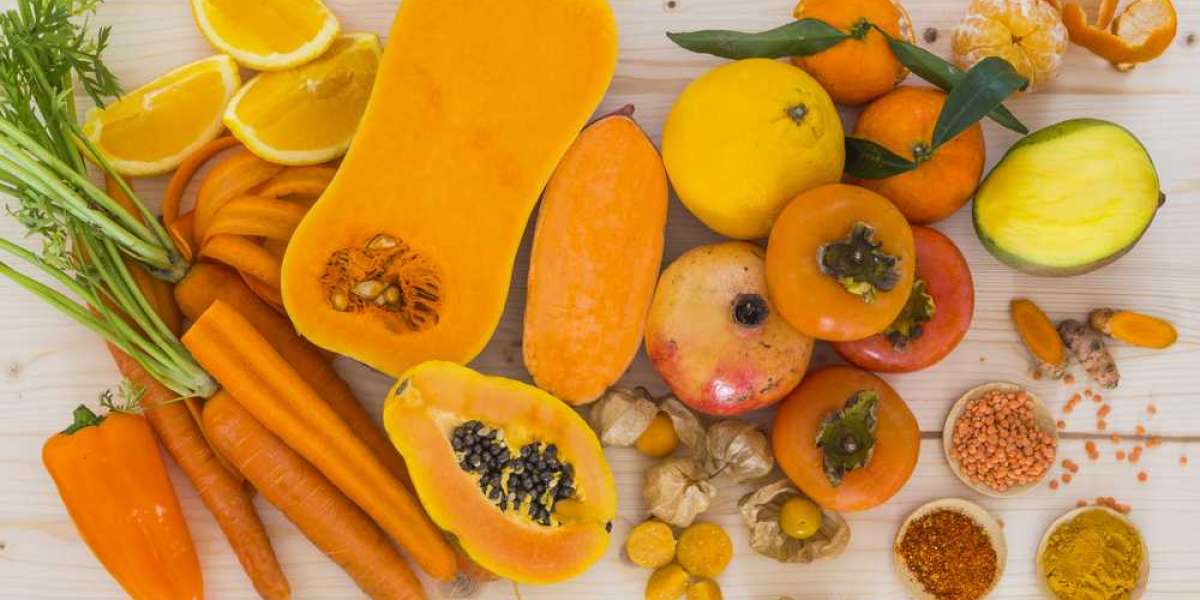Lutein Carotenoids Market Global Industry Trends and Forecast to 2032