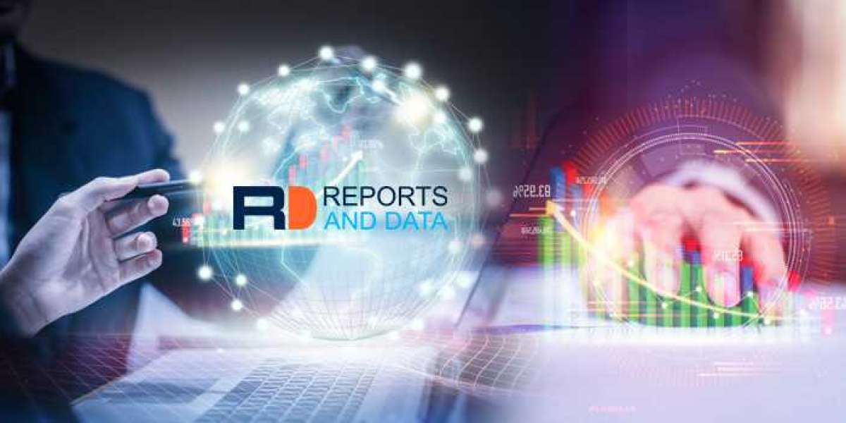 Chromatography Resin Market to Reach USD 4.01 Billon by 2032