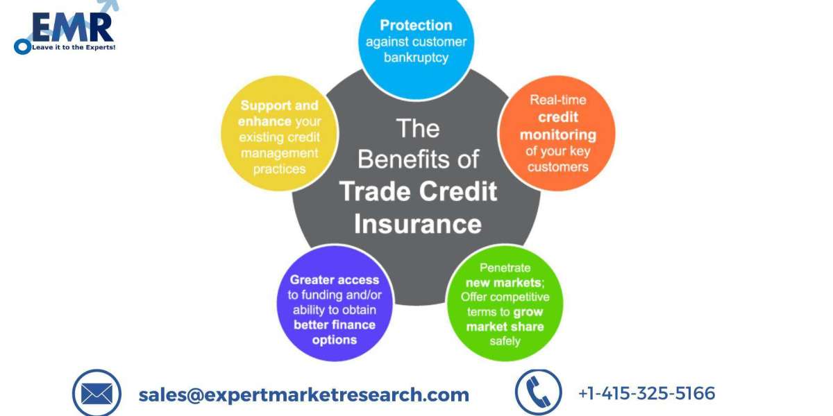 Global Trade Credit Insurance Market Size, Share, Outlook, Trends, Growth, Analysis, Forecast 2023-2028