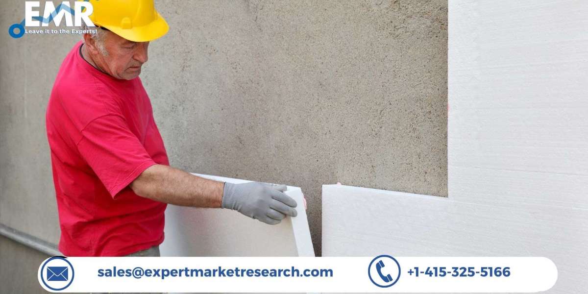 Global Thermal Insulation Coating Market Size, Share, Outlook, Trends, Growth, Analysis, Forecast 2023-2028