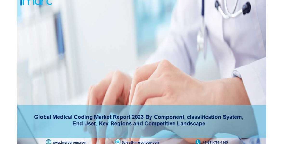 Medical Coding Market Size, Share and Industry Trends 2023-2028