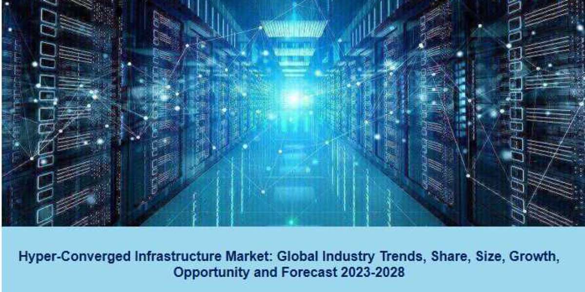 Hyper-Converged Infrastructure Market Size, Share Report 2028