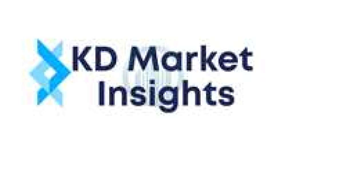 Genitourinary Drugs Market Segmentation, Industry trends, Share and Development to 2032