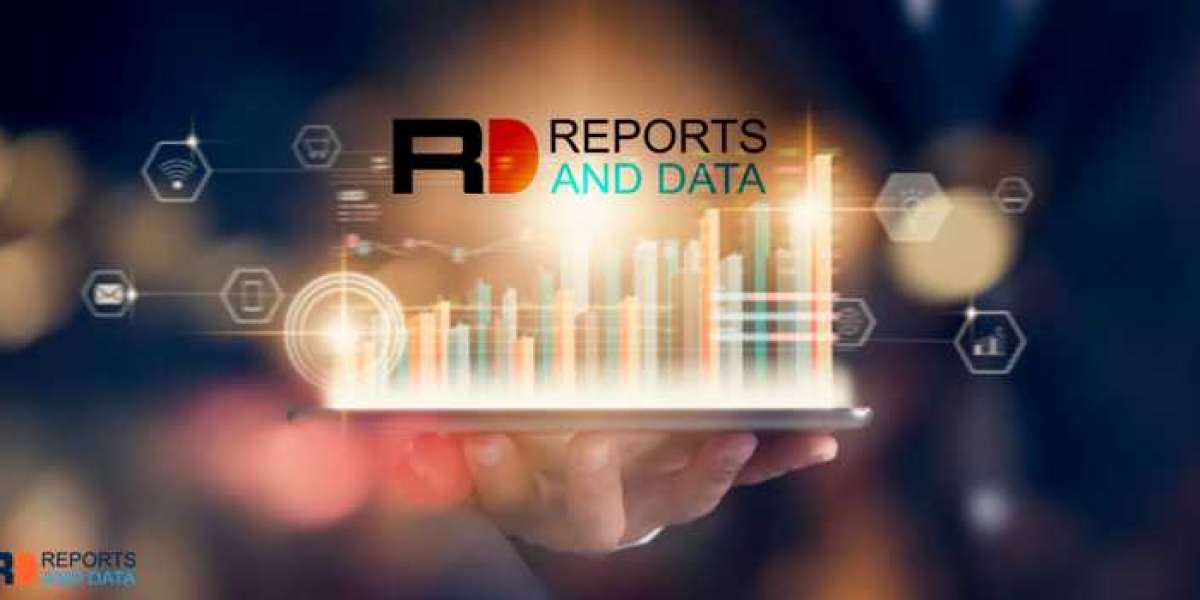 Dystrophin Market Growth, Revenue Share Analysis, Company Profiles, and Forecast To 2028