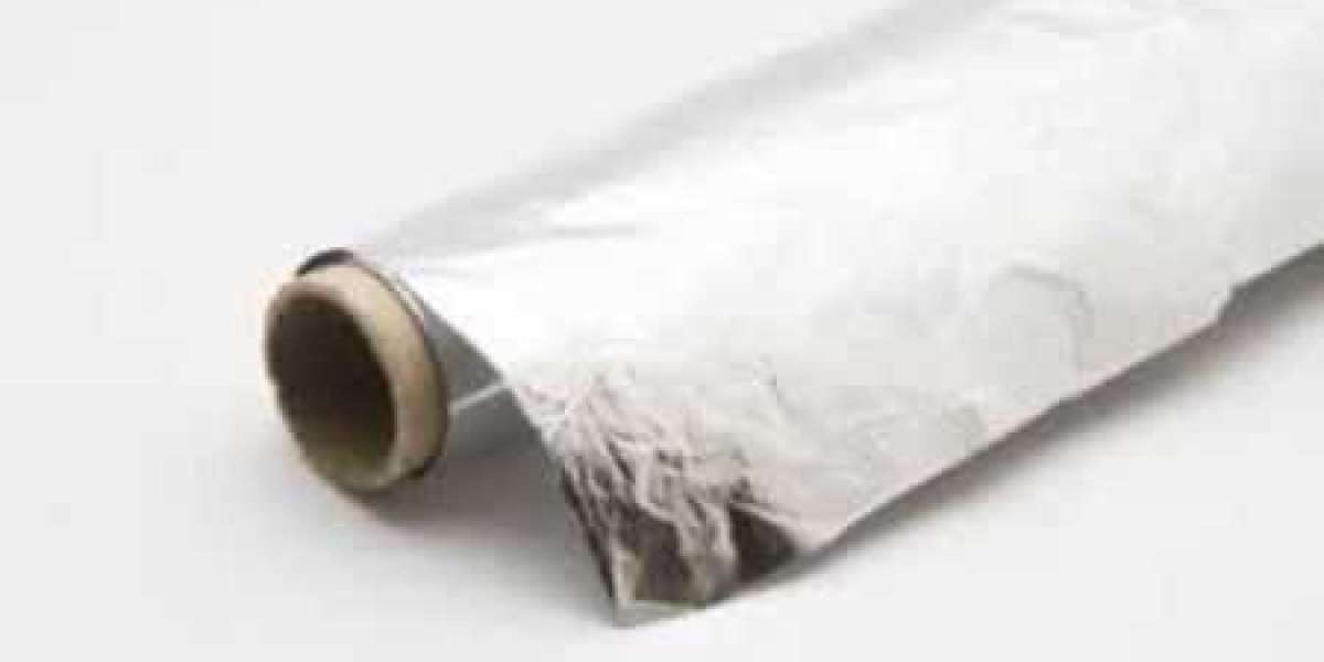 Aluminum Foil Packaging Market to Hit $49.49 Billion By 2030