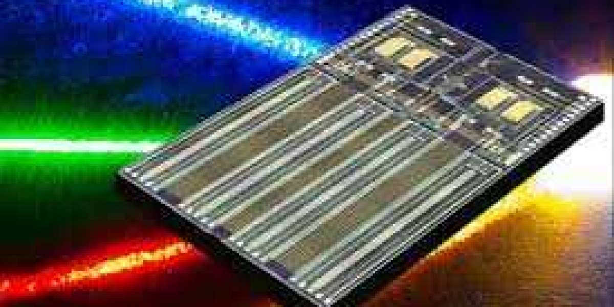 Silicon Photonics Market Size, Top leaders, Share, Forecast 2023-2028