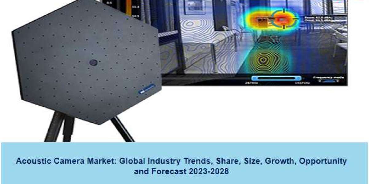 Global Acoustic Camera Market Size, Share | Industry Trends Report 2023-28