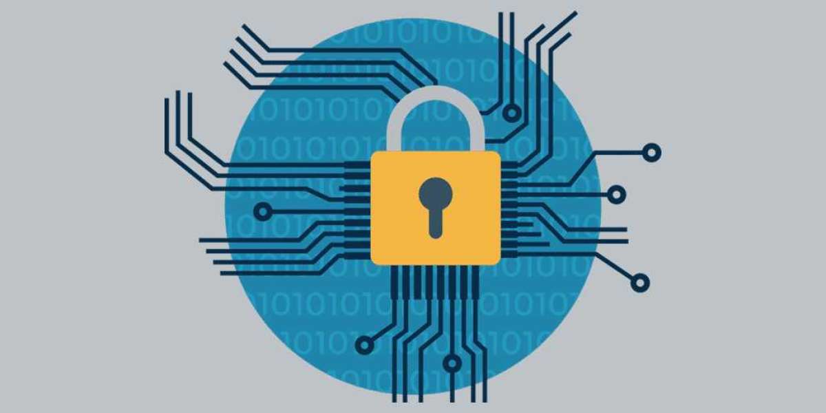 Network Encryption Market Share, Trends and Forecast 2023-2028